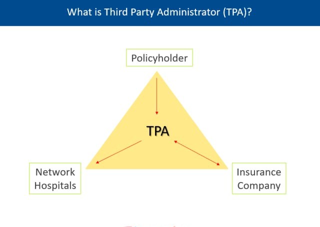 TPA Insurance Vindhya Hospital Rewa